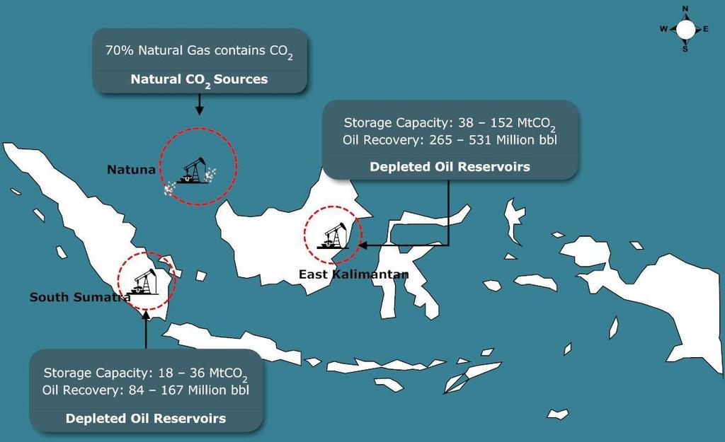 Geological Potential Storage Long oil exploration and production history has left a legacy of depleted oil and gas fields,