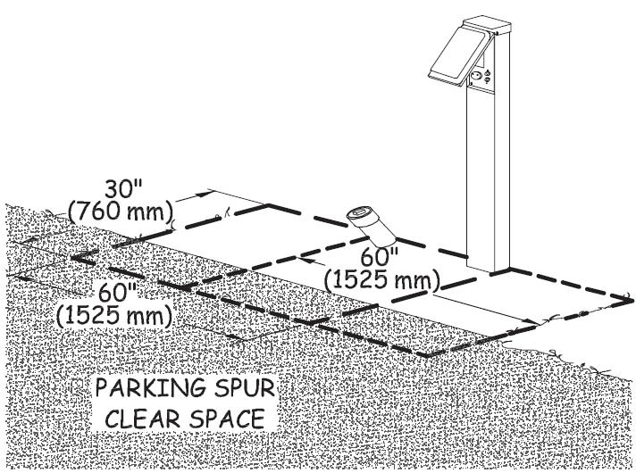 4.6.5 Slope. The slope of the clear floor or ground space required by section 4.6.4 shall not exceed 1:48 (2 percent) in any direction. Exception.