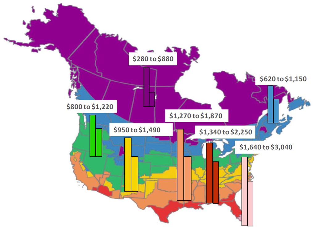 Figure 10: Estimated Range of Net Energy Savings for a Cool Roof by Climate Zone (Annual Dollars / 20,000 Square Foot Roof Area) THE BOTTOM LINE: COOL ROOFS AND PEAK ENERGY DEMAND Savings in all