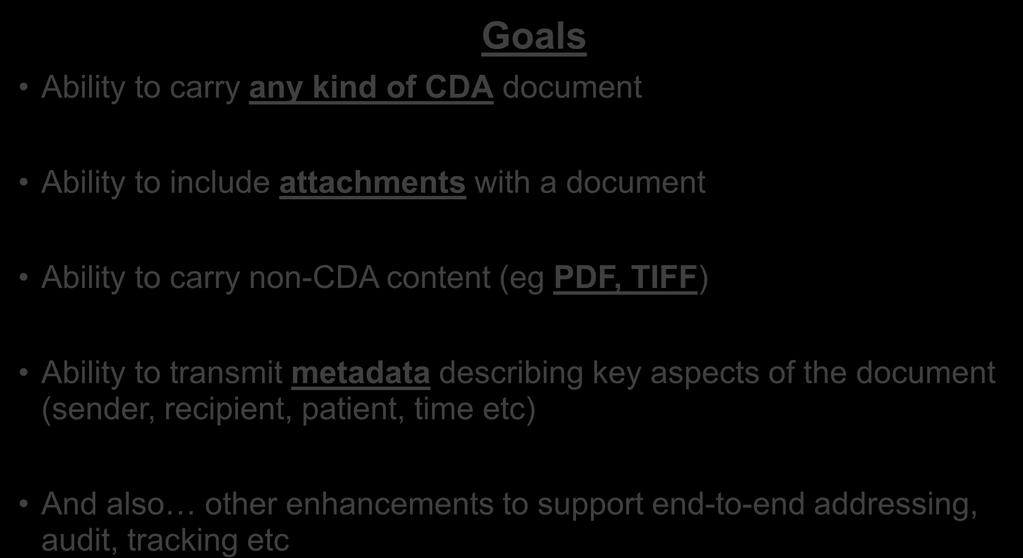 Clinical Correspondence - Goals Goals Ability to carry any kind of CDA document Ability to include attachments with a document Ability to carry non-cda content (eg PDF, TIFF)
