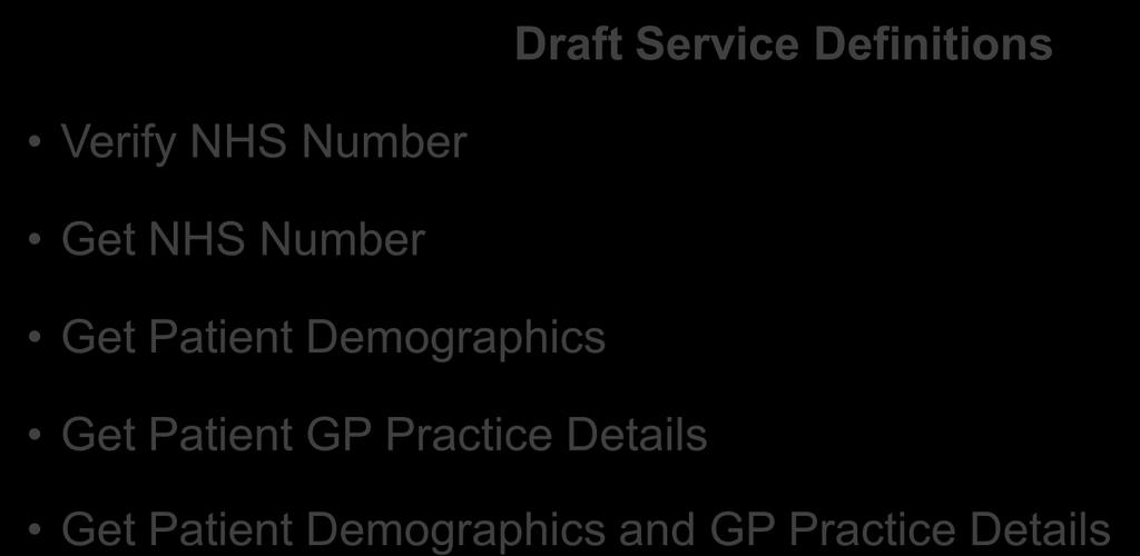 Spine Mini-Services - Status Draft Service Definitions Verify NHS Number Get NHS Number Get Patient Demographics Get Patient GP Practice Details Get Patient