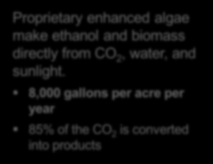 8,000 gallons per acre per year 85% of the CO 2 is