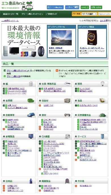 Green Purchasing Guidelines and Eco-products Database Among its activities, the GPN draws up purchasing guidelines for a variety of product categories and updates an online database of
