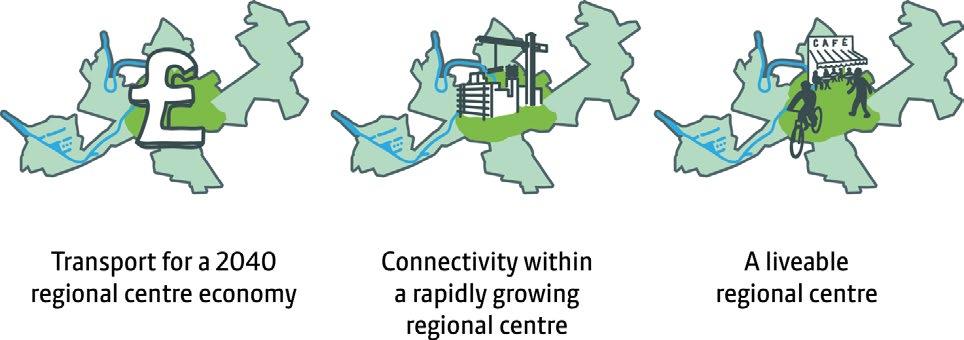 for a 2040 Connectivity within regional centre economy a rapidly growing regional centre Transport for a 2040 Regional Centre Economy Supporting a Northern Powerhouse Economy A liveable regional
