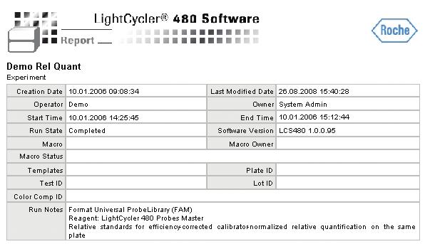 The LightCycler 480 software automatically pairs the corresponding pairs (target to reference, sample ratio to calibrator ratio).