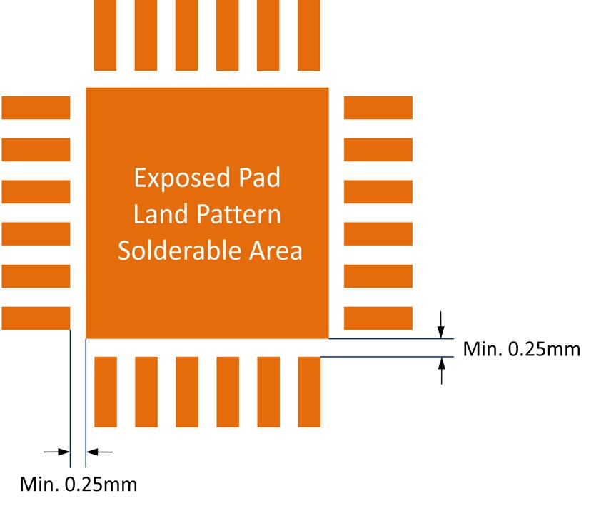 The pad array can be created either by segmentation of a full copper area by solder mask, or copper defined outlines using NSDM defined pads. Recommended edge length of a matrix pad is between 1.