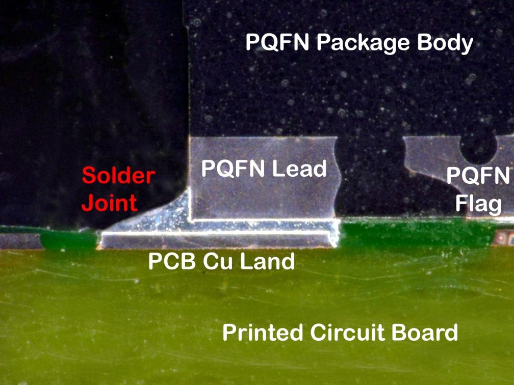 Printed circuit board guidelines Figure 6. Example of 12 mm x 12 mm 16 lead PQFN extended case outline drawing (part 2) Figure 7.