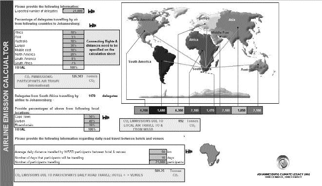Figure 2: Transportation input sheet for Footprint model America and South America was combined with average flight distances for connecting flights to these locations.