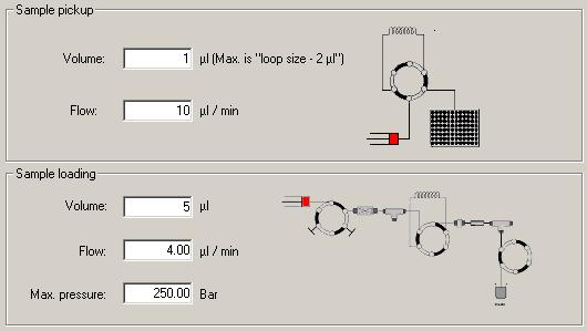 PepMap 100 C18 (100 µm ID x 2 cm L, 5 µm particle)