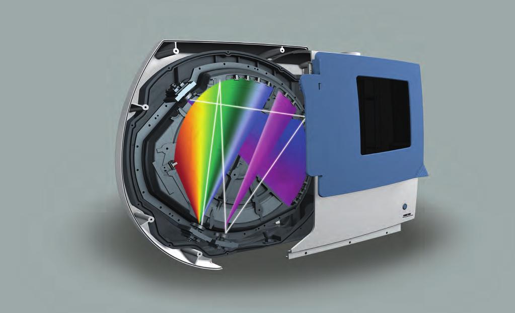 Proven solutions for superiority, simplicity, and savings Highest-performance optical system [1] The analyzer s innovative Optimized Rowland Circle Alignment (ORCA) optical technology utilizes few