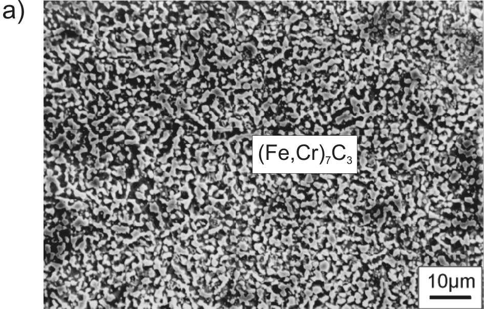 950 6TH INTERNATIONAL TOOLING CONFERENCE (a) PM steel (1.2380) (b) MMC (1.2380 + 30 vol% WC/W 2 C). Figure 1. Microstructure of coating materials.