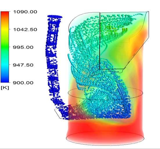 flow distribution High velocity Heat Transfer Analysis in