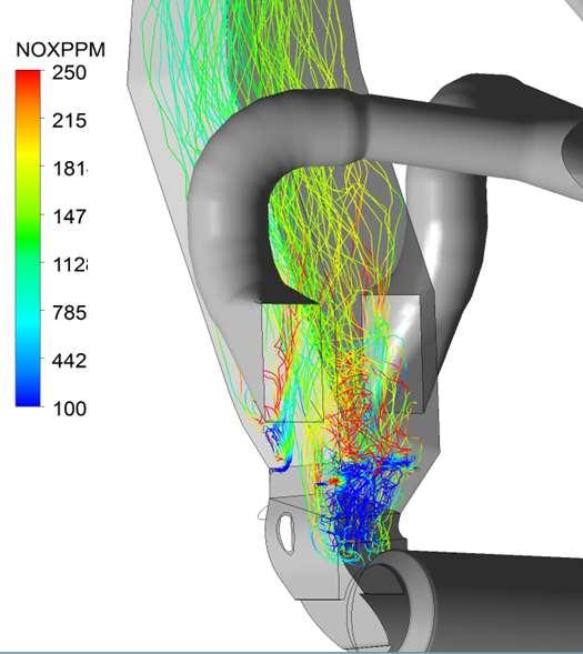 Thermal Efficiency Improvement in Calciner Benefits by CFD analysis in the Calciner, Improvement in flow Distribution of Velocities which improves the combustion