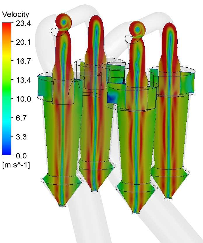 CFD Results of Existing Raw Mill Circuit -