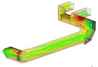 Air & Flue Gas Ducts The main objective while carrying out CFD analysis of ducts is: To design turning vanes for ducts in