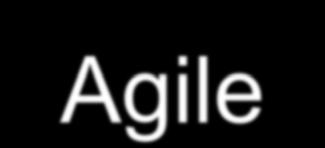 Agile Process Allows for collaboration