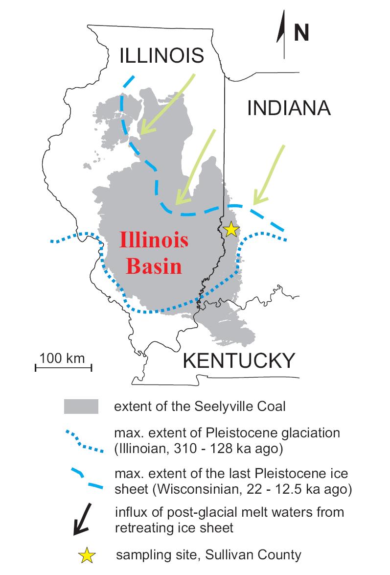 Microbial colonization and onset of methanogenesis Inter and post glacial colonization and onset of CH4-generation in the Illinois Basin (similarly to the New Albany Shale and Antrim Shale in