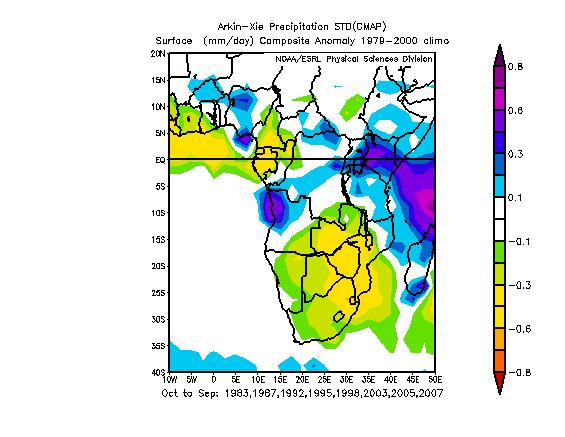 Figure 3: Arkin-Xie precipitation anomalies during El Nino years, October to September Source: Image provided by the NOAA/ESRL Physical Sciences