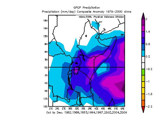 Figure 4: GPCP precipitation anomalies during El Nino years, October to December Source: Image provided by the NOAA/ESRL Physical Sciences Division, Boulder Colorado from their Web site
