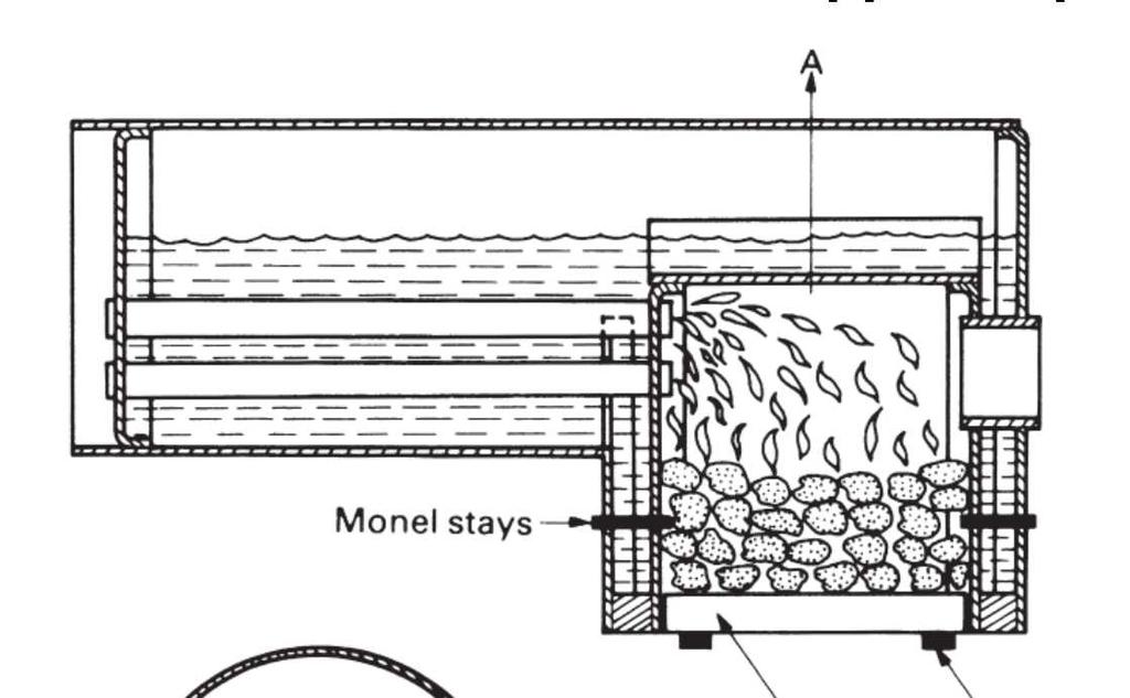 Materials selection for model steam engine (4) Use of ferrous alloys Fire grates, in direct contact