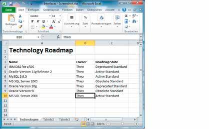 13 Interfaces If you have your architecture data documented in Excel, or need information from other systems, you can use the ADOit