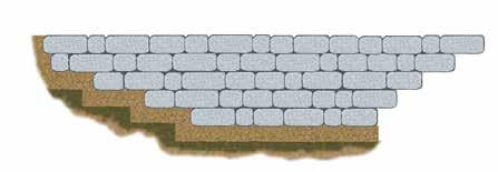 Start the leveling pad at the lowest elevation along wall alignment. Step up in 6" (50mm) increments with the base as required at elevation changes in the foundation.