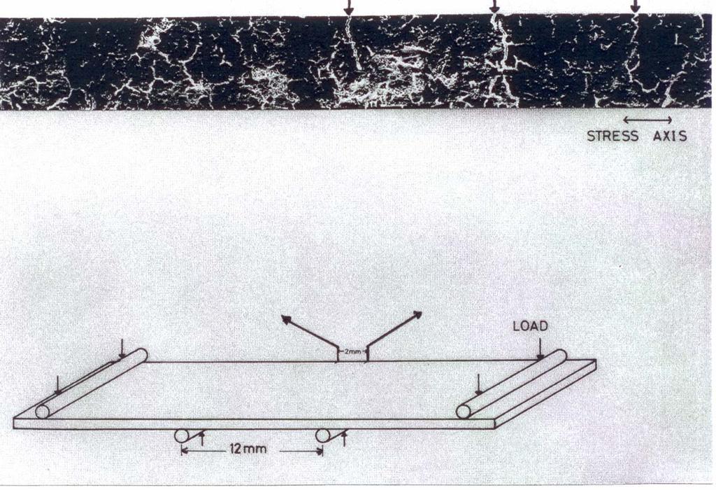Page 64 MULTIPLE AND SINGLE CRACK MECHANISMS (REVIEW OF PAPER AKERS AND GARRETT) Cracking in a brittle matrix composite may occur in the form of a complex multiple cracking mechanism, which is able