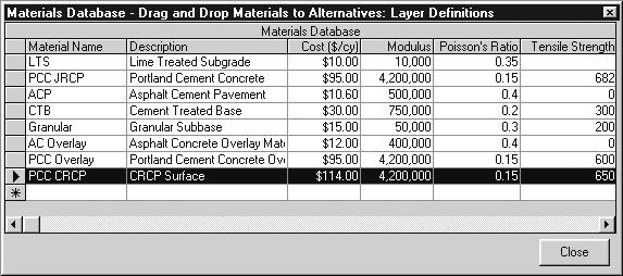 Illustration 9.24. Materials Database. The individual materials listed in the rows of this database can be dragged from this window to the layer definitions in the Alternatives window.
