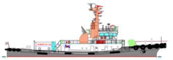 MOL s in LNG Bunkering Business Field Development Type of Business SHIP Designing Building Establishment Industrial Standard LNG Ready 20,000 TEU Container Ship LNG-powered bunker-supply ship Green