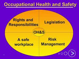 Control: The Health & Safety aspects not covered as being significant can be identified for control and follow up.