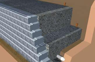 Geogrids are used in retaining walls that exceed a predetermined height and/or are affected by other forces that may have an impact on how the retaining wall