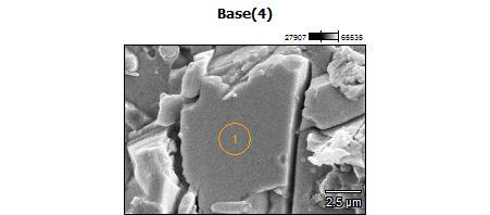 From the EDS micrograph of the sheared pad surface, high concentration of bismuth on the pad surface is evident.
