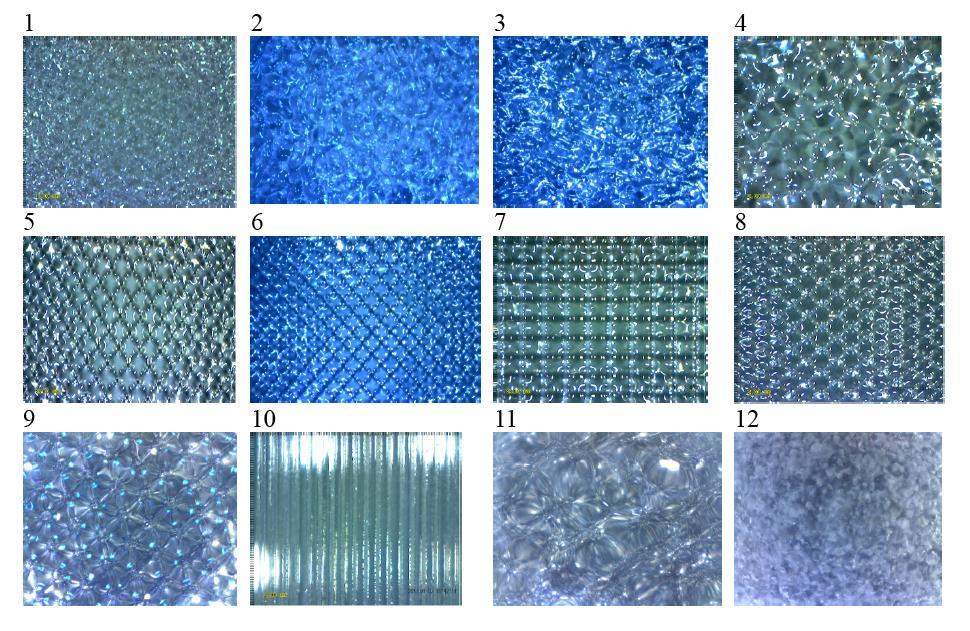 The surface properties of a range of materials tested by Hemming et al., 2012 at Wageningen UR are shown in Figure 3.11.