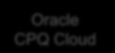 Pre-built Integration Flows Oracle Customer Experience Cloud Oracle Marketing Cloud Oracle Sales