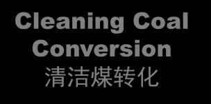 Clean Conversion of