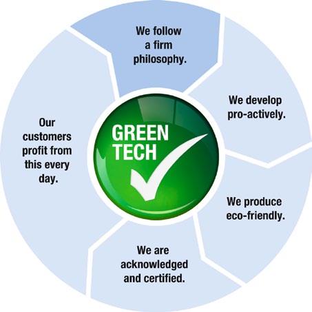 GreenTech The symbol of our commitment GreenTech is a name put to the philosophy ebm-papst has used for decades: each new product that we develop has to be better than its predecessor in terms of
