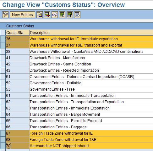 with the following menu path: Enter transaction code SPRO and choose SAP Global Trade