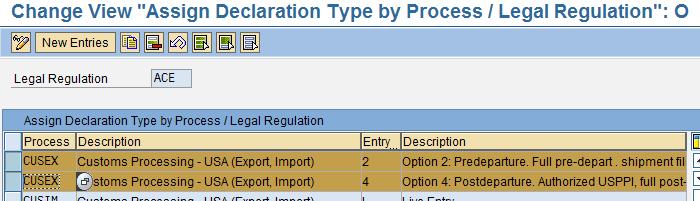 transaction code SPRO and choose SAP Global Trade Services SAP Customs