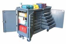 Western Pacific Shelving RiveTier, Pacific and Deluxe Western Pacific Storage Solutions has produced quality