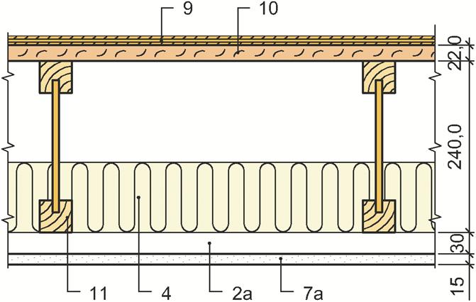 OSB/3 board Fig. 8 Principle design of bathroom floor.