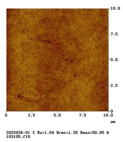 AFM of as deposited SiC film Figure 9. AFM of SiC after aqueous and cryogenic cleaning V.