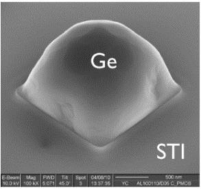 Selective Si recess etch Selective epitaxial Ge growth on Si CMP of Ge