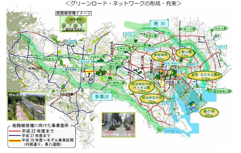 1-1) 1) Restore Tokyo s s beauty as a city of water and greenery 2 The Green road network Increasing roadside
