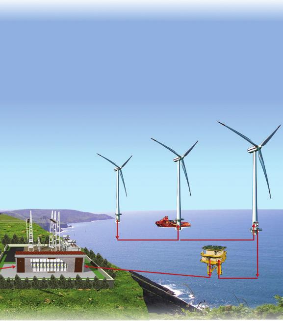 Renewable energies Wind energy solutions Extended operations for wind farms Sequentiality Reconnection of the wind turbines to the MV grid network following the sequentiality, avoiding any
