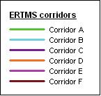 UIC ERTMS