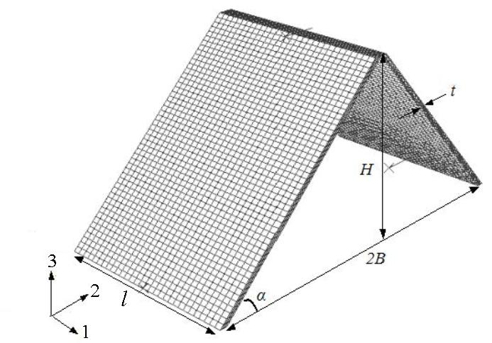 core geometry (b Folded core geometry