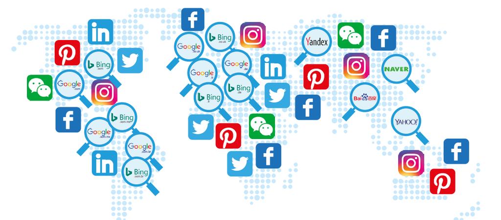 Online Global Services International Online Marketing Search engine optimization Social media marketing Content