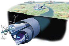 Energy SuperGrid and MagLev