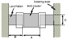 Recommended Land Pattern Design (for Reflow Soldering): Tape Dimensions Size A B C 0805 0,8 to 1,2 0,8 to 1,2 0,9 to 1,6 0806 0,8 to 1,2 0,8 to 1,2 0,9 to 1,6 1008 1,0 to 1,4 0,6 to 1,0 1,8 to 2,2 in
