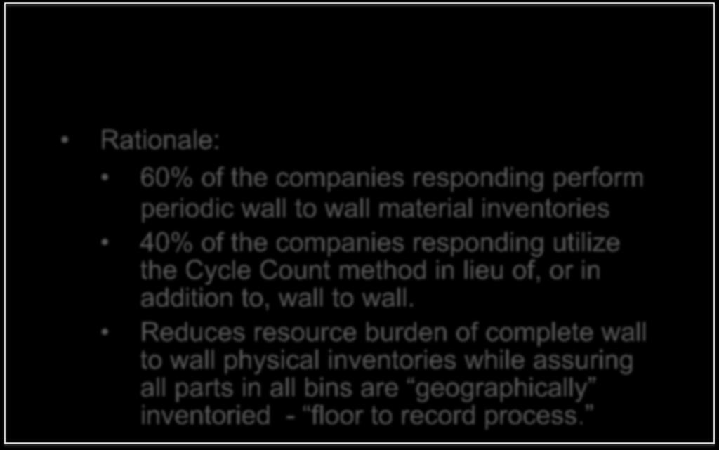 Physical Inventory - 4-07 Material Inventories Use of Cycle Counts Rationale: 60% of the companies responding perform periodic wall to wall material inventories 40% of the companies responding
